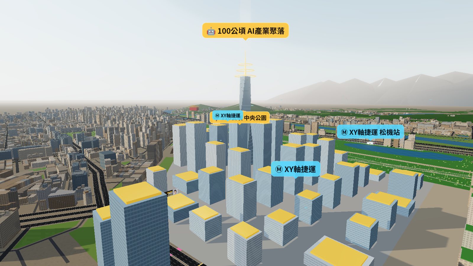 AI 產業聚落示意